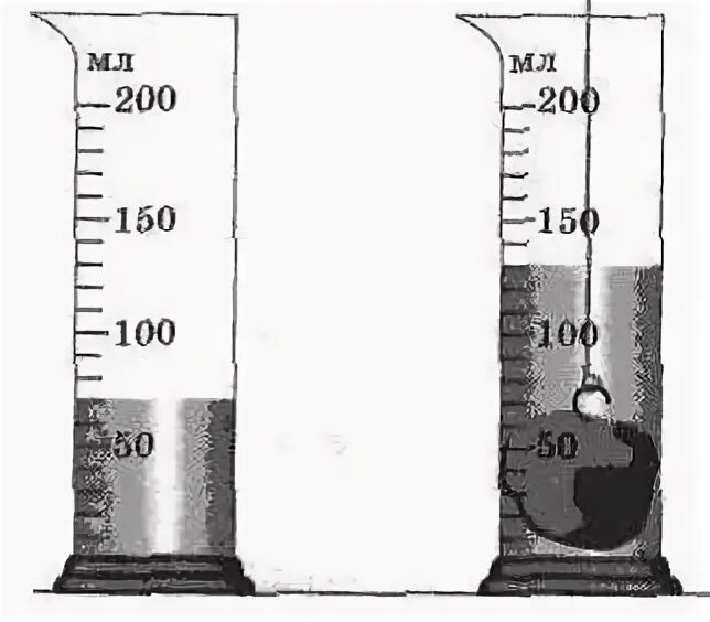 Измерение объема тела мензуркой. Определение объема тела с помощью мензурки. Как измерить объем с помощью мензурки. Как определить массу тела в мензурке. Объем жидкости измерили при помощи