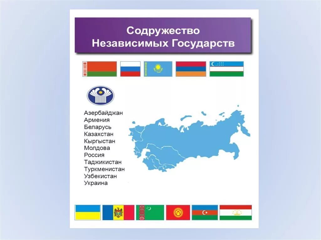 Украины беларуси казахстана узбекистана. Страны, входящие в состав Содружества независимых государств (СНГ). Содружества независимых государств Евразии. Содружество независимых государств 2020.