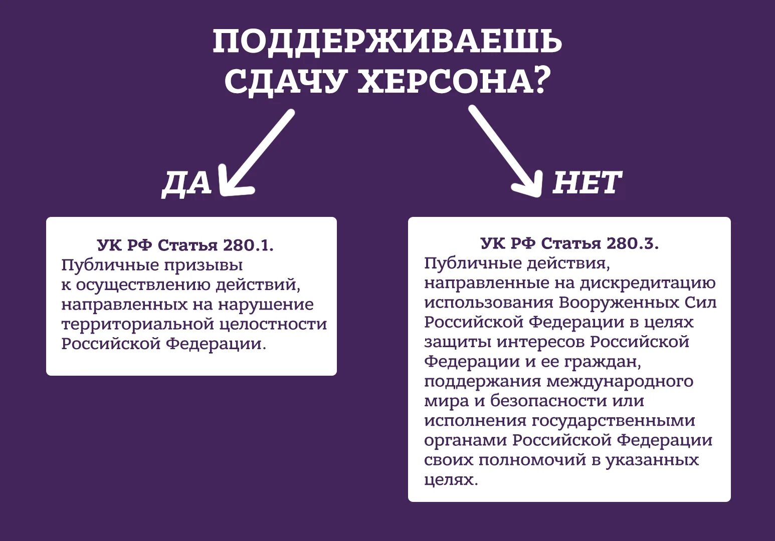 Статья 280.3 УК РФ. Херсон Мем. Ст 280.3. Мемы про Херсон. Дискредитация использования