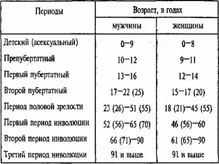 Бритьё картинка для детей. Когда мальчики начинают бриться. Усы брить для подростков триммер. Со скольки лет бреются мальчики. Брить картинки для детей.