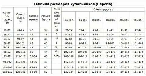 Размерная сетка 1 год