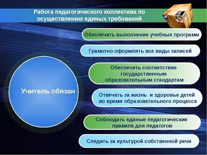 Един осуществление