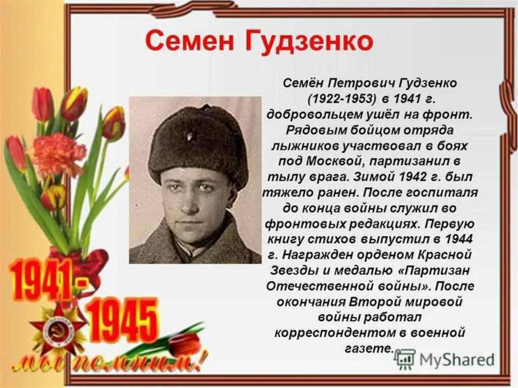 Писатели второй войны. Семён Гудзенко (1922—1953). Поэты фронтовики. Писатели и поэты Великой Отечественной войны. Поэты и Писатели о войне.