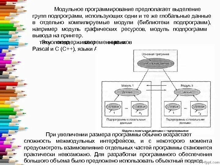 Модульное программирование. Модульное программирование схема. модульное программирование предполагает. принципы модульного программирования схема.