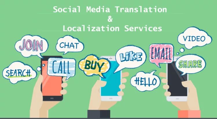 Social Media перевод. Media translation this. Pahmud Media перевод. Cover for a translation service. Be social перевод