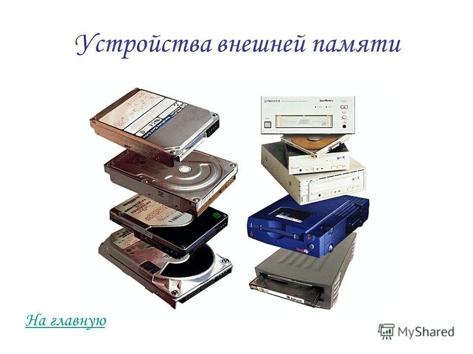 Устройства долговременной памяти 7 класс информатика. Блок устройства внешней памяти. стримеры внешняя память. изображения устройств долговременной памяти. внешняя долговременная память.