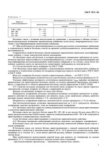 Технические условия бетонный
