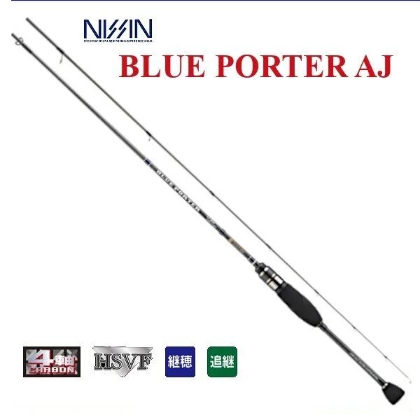 Спиннинг ares купить. Ares Nissin спиннинг. Спиннинг Nissin Curtis. Удилище Nissin Pro Special. Nissin ares Blue Porter AJ 606s.