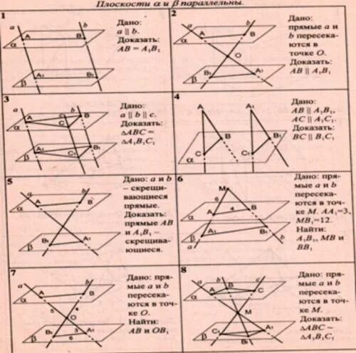 Параллельность плоскостей задачи на готовых чертежах. Параллельность плоскостей 10 класс задачи. Параллельные плоскости задачи на готовых чертежах ответы. Задачи на параллельность плоскостей 10 класс на готовых чертежах.