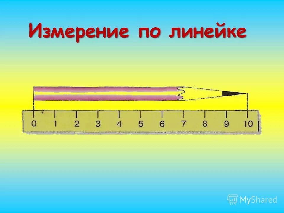 Измерение линейкой изображение. Измерение линейкой. Измерение по линейке. Как измерять линейкой. Линейка измерить.