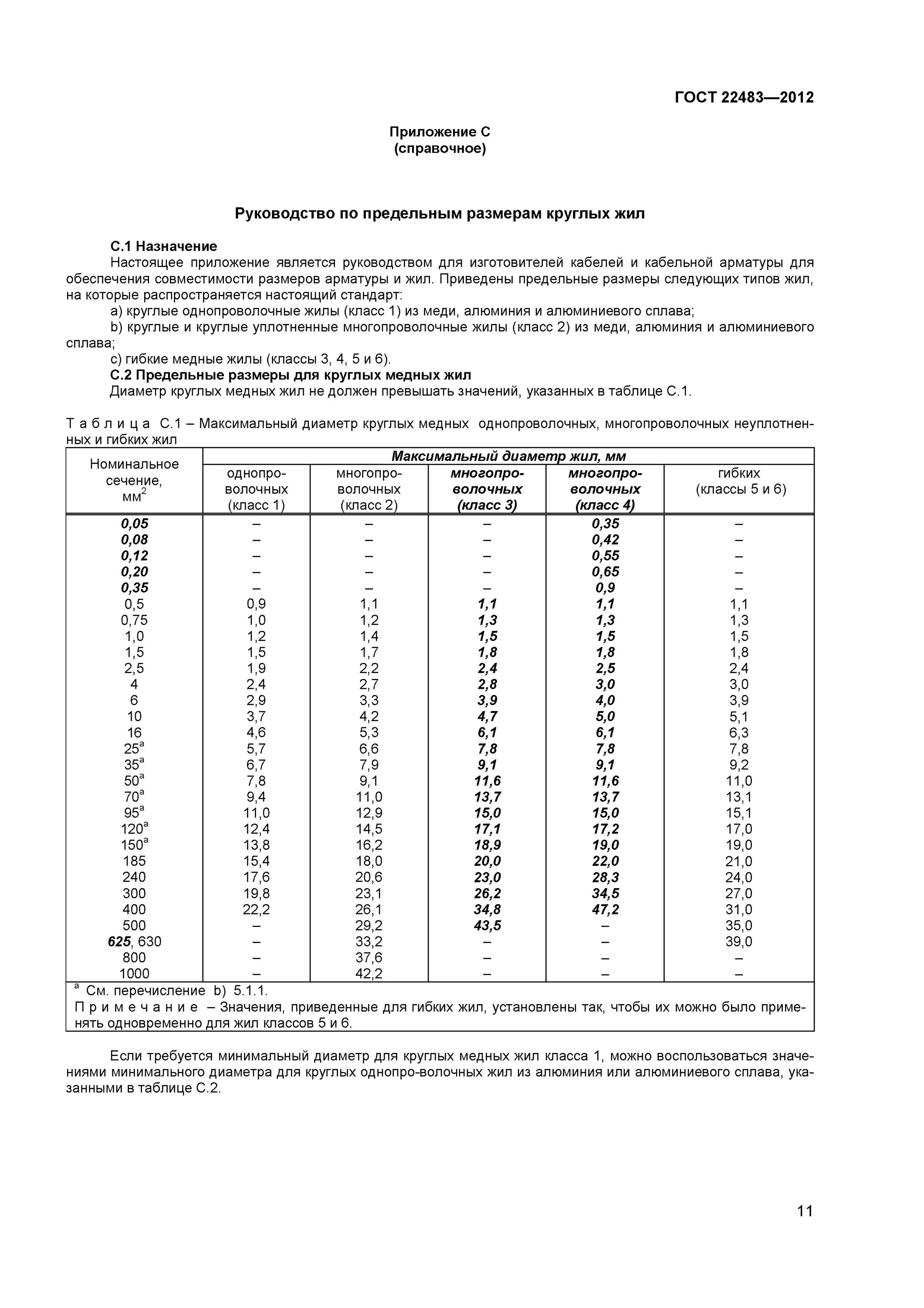 Классы жил кабелей. ГОСТ на жилу токопроводящую 22483-2012. ГОСТ жила токопроводящая медная. ГОСТ 22483 сопротивление токопроводящих жил. Жила круглой формы класса 5 по ГОСТ 22483..