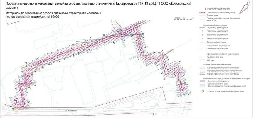 Линейные объекты характеристики. Проект межевания территории под линейным объектом. Проект планировки линейного объекта пример. Чертеж межевания территории линейного объекта. Межевой план на линейные объекты дороги.