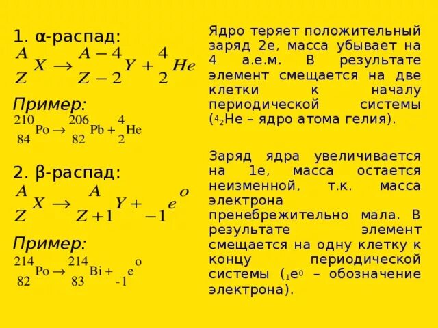 При распаде заряд ядра. Альфа распад ядра формула. Альфа распад примеры реакций. Альфа распад пример. Бета распад гелия.