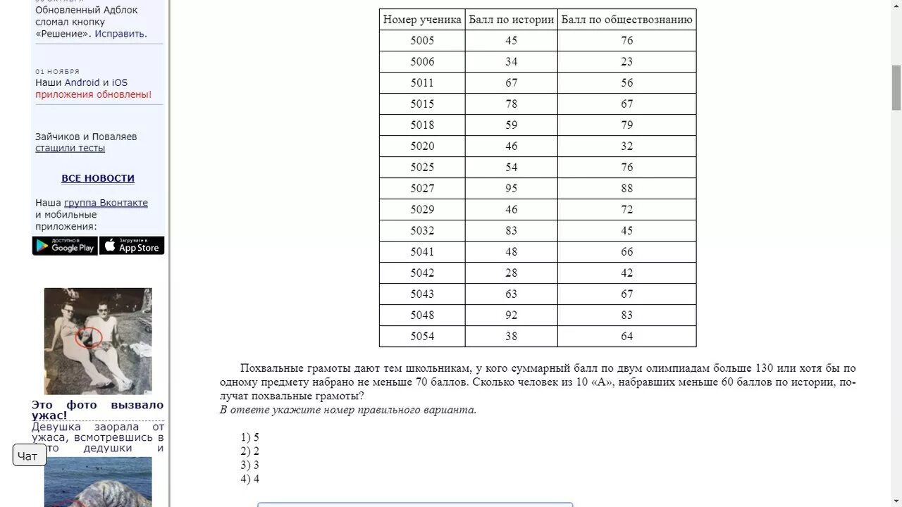 Сколько ребят набрали. Похвальные грамоты дают тем школьникам у кого суммарный балл. Похвальные грамоты дают тем школьникам у кого. Таблица грамот по баллам. Сколько даёт баллов грамота.