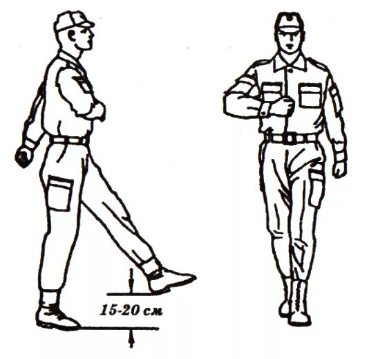 Строевой шаг схема. Движение строевым шагом повороты в движении. Повороты в движении строевая подготовка. Тренировка строевого шага. Строевой и походный шаг