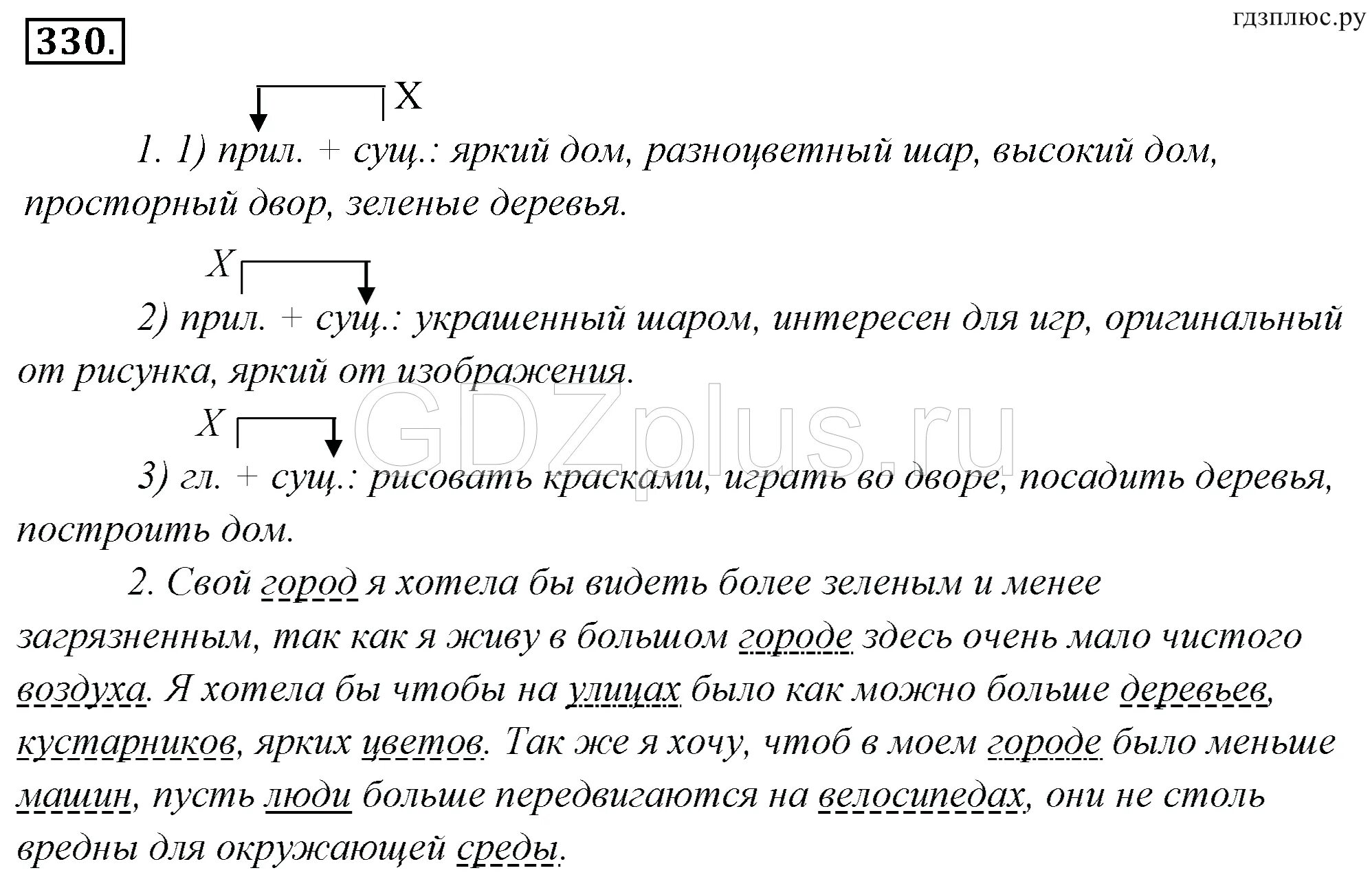 Русский язык 6 класс упражнение 330. Гдз по русскому 6 класс Львова Львов. Гдз по русскому языку 6 класс Львова упражнение - 391. Упражнение 330 6 класс. Упражнение 330 по русскому языку 8 класс