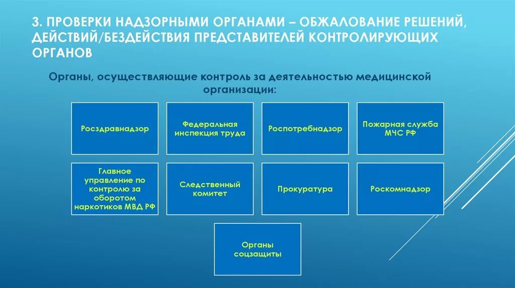 Обращение в контролирующие органы