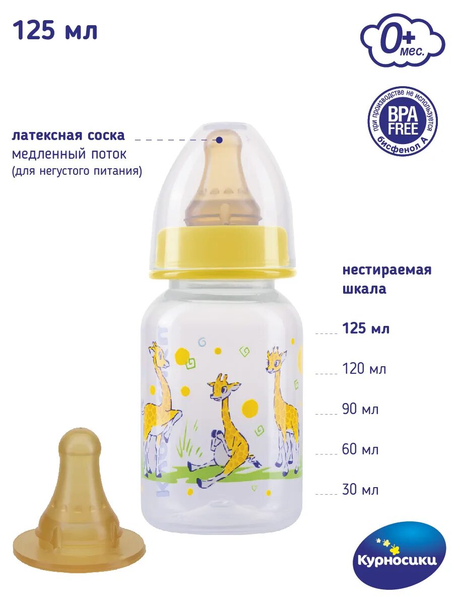 Озон бутылочка. Бутылочка Курносики 125 мл. Курносики бутылочка с латексной соской. Бутылочка Курносики для новорожденных. Курносики бутылочка 0+.