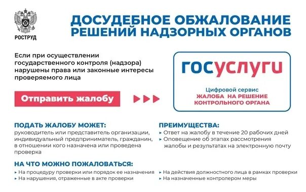 Досудебное обжалование госуслуги. Система досудебного обжалования госуслуги. Госуслуги жалобы. Жалоба на решение контрольных органов госуслуги.