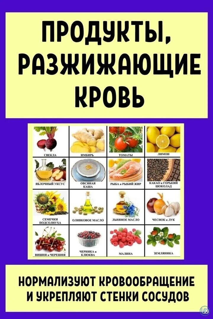 Что нужно есть чтобы не было тромбов. Продукты разжижающие кровь. Продукты разжижающая кворь. Продукты разжижающие кровь и препятствующие образованию тромбов. Какие продукты разжижают кровь.