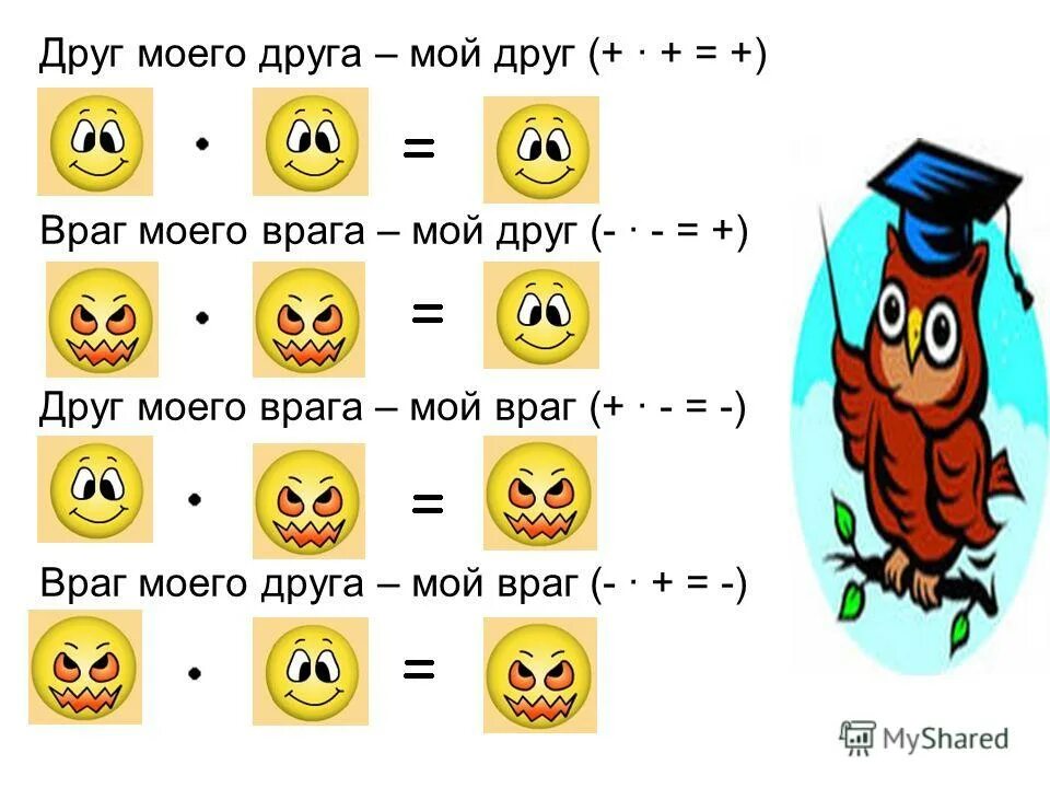 Друг моего друга мой враг. Враг моего врага мой враг. Друг моего друга мой враг. Формулы с минусами и плюсами. Друг моего врага мой враг математика.