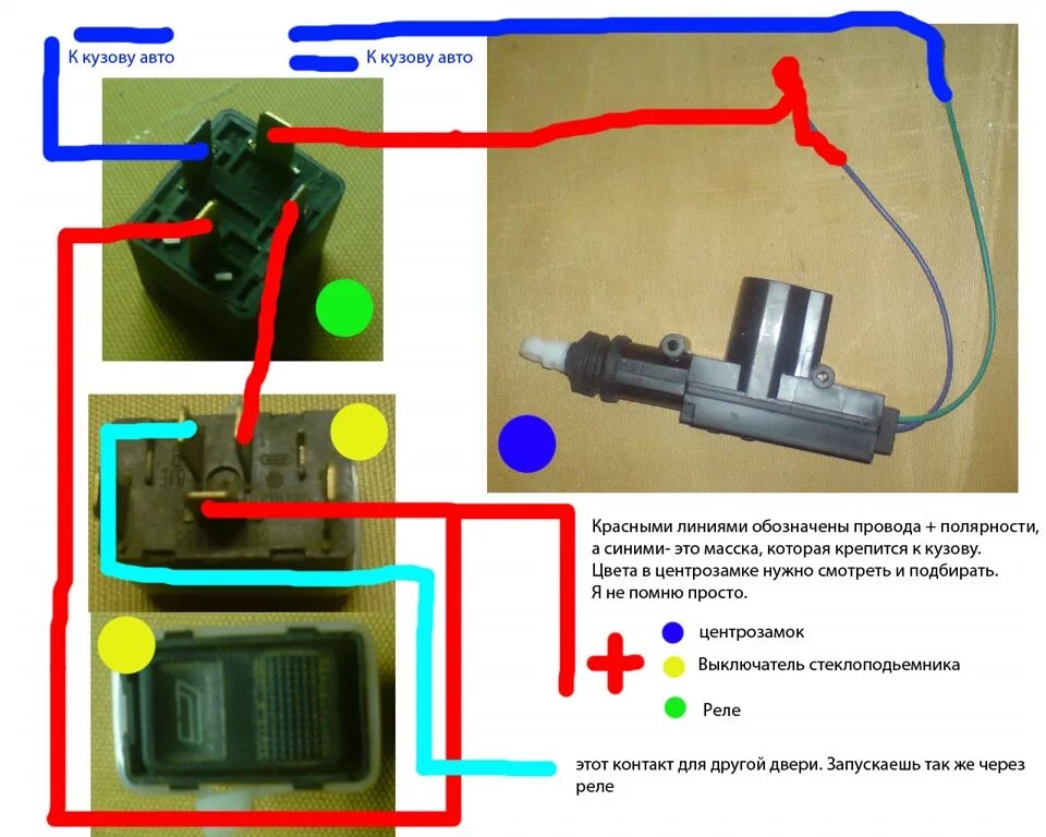 Как открыть дверь с кнопкой