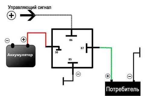 Реле 4 контактное распиновка автомобильное