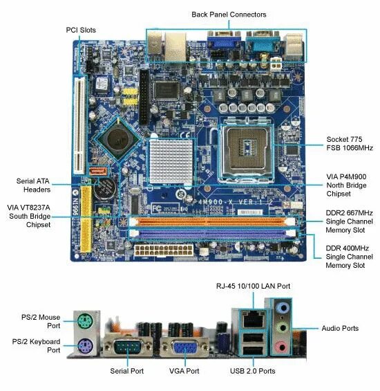 P4p 1. P4p 1. P4p 1. Ecs p4m800-m2. Lga 478.