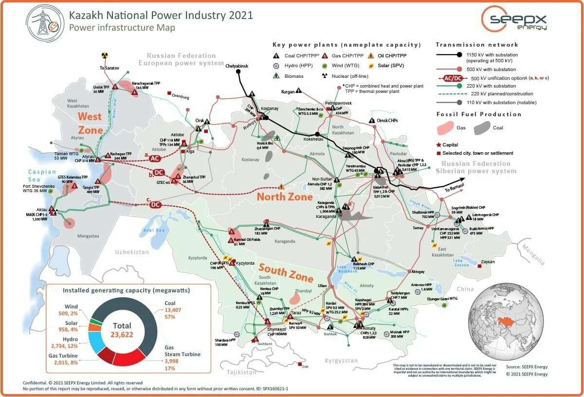 Энергосистема Казахстана. Энергетическая карта Казахстана. Электростанции Казахстана на карте. Структура энергосистемы Казахстана. Организации казахстана 2023