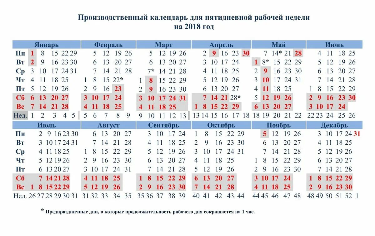 26 рабочих недель