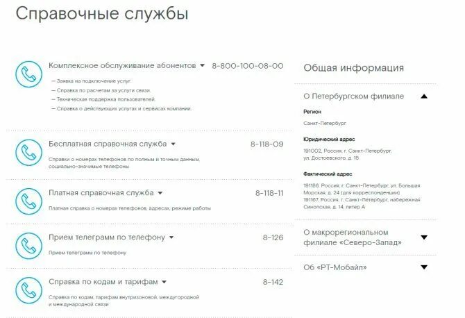 Операторы ростелеком круглосуточно. Номер техподдержки Ростелеком. Номер технической поддержки Ростелеком. Ростелеком горячая линия. Ростелеком номер горячей.