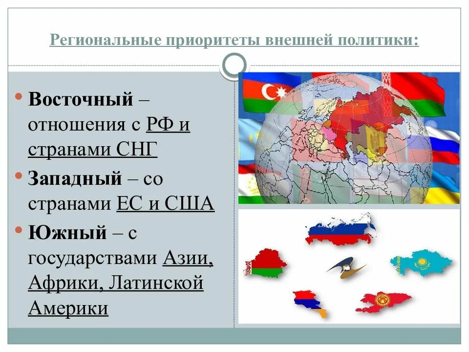 Направления политики республики беларусь. Приоритеты внешней политики. Внешняя политика Беларуси. Направления внешней политики РБ. Региональные приоритеты внешней политики РФ.