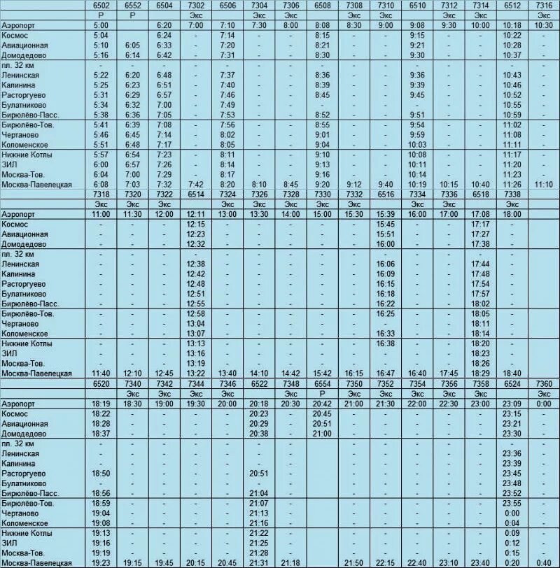 Электрички домодедово москва павелецкий вокзал расписание. Маршрут электрички Расторгуево Павелецкая. Схема электричек с Павелецкого вокзала до Домодедово. Электричка Москва аэропорт Домодедово Павелецкий вокзал. Электрички Москва Павелецкая Домодедово.