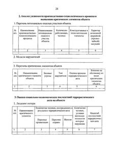 Перечень критических элементов