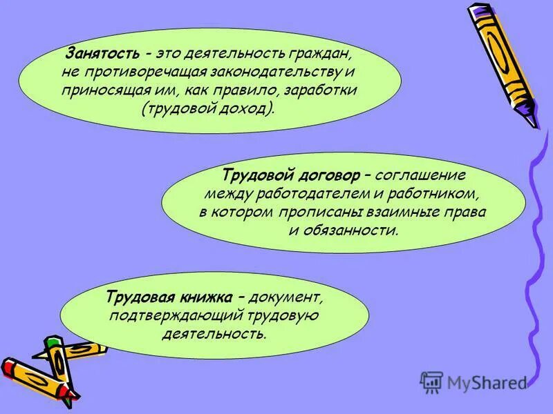 занятость. деятельность граждан не противоречащая. деятельность граждан не противоречащая. занятость населения. 20.