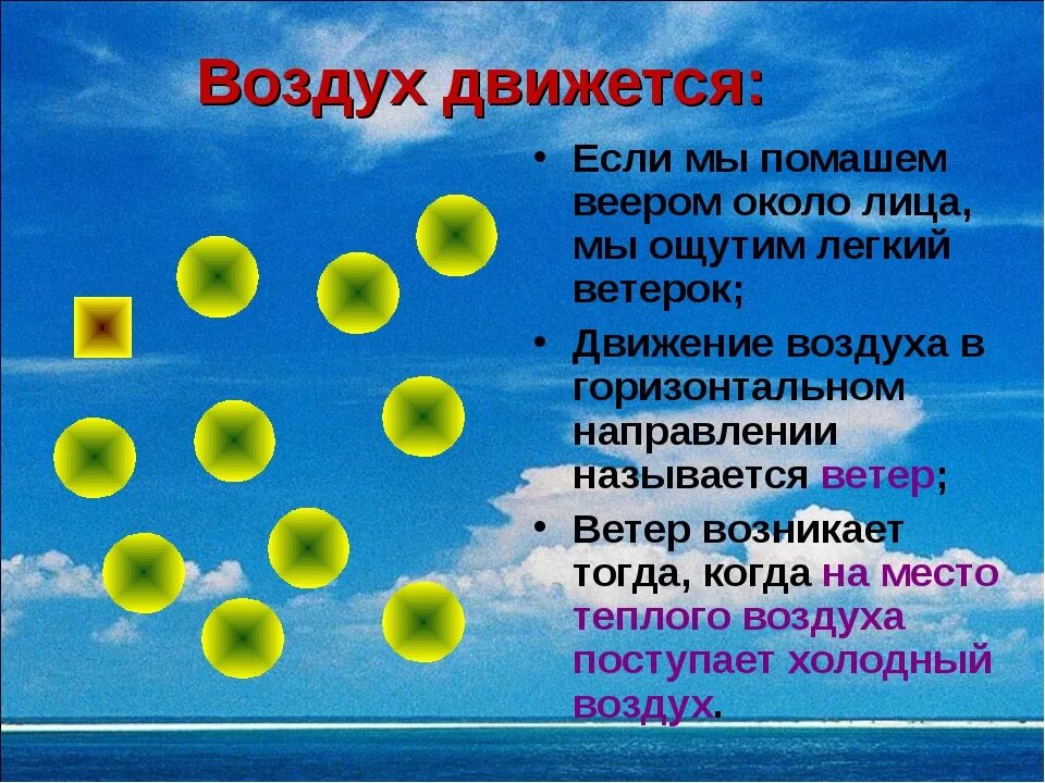 Признаки воздуха и воды. Свойствами воздуха (движение,. Свойства воздуха для детей. Презентация воздух для дошкольников. Движение воздуха опыт для детей.