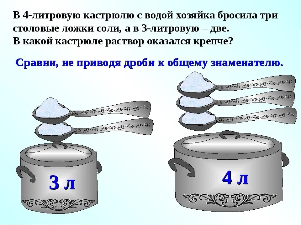 Сколько надо кинуть. Количество соли на литр воды. Кастрюли в литрах. Сколько нужно соли на литр супа. Кастрюля с водой.