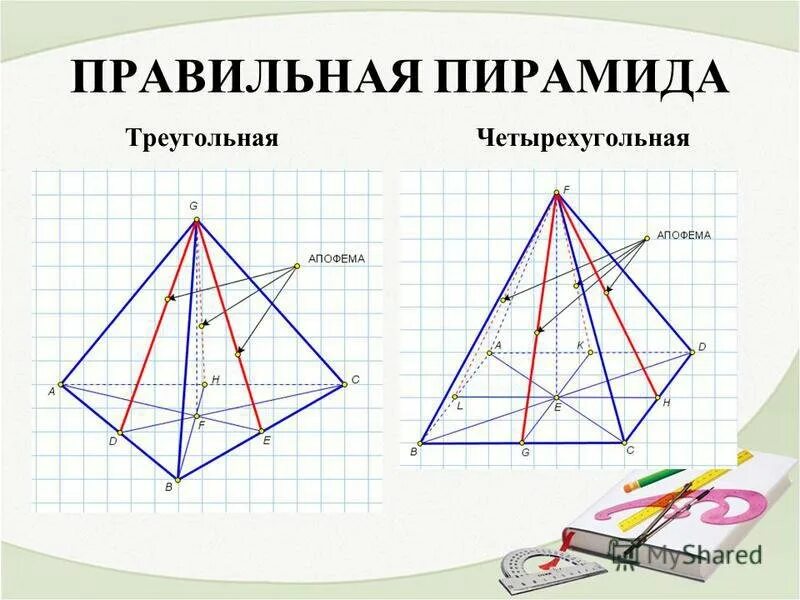 Изобразить правильную четырехугольную пирамиду. Начертить правильную треугольную пирамиду. равносторонняя треугольная пирамида. правильная треугольника пирамида. правильная трехгранная пирамида.