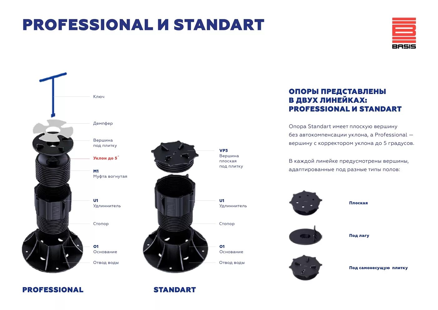 государственные закупки санкт-петербурга. императорский александровский лицей санкт-петербургский. императорский александровский лицей в санкт-петербурге. а,. опора под отвод.