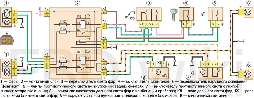 Подключение фары ваз 2114. Схема противотуманки ВАЗ 2115 инжектор. Схема противотуманных фар ВАЗ 2115. Схема включения дальнего света ВАЗ 2114. Электросхема задних противотуманных фонарей ВАЗ 2115.