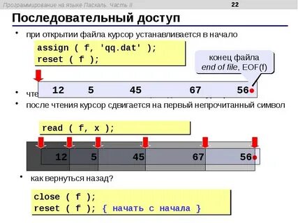 Последовательные файлы