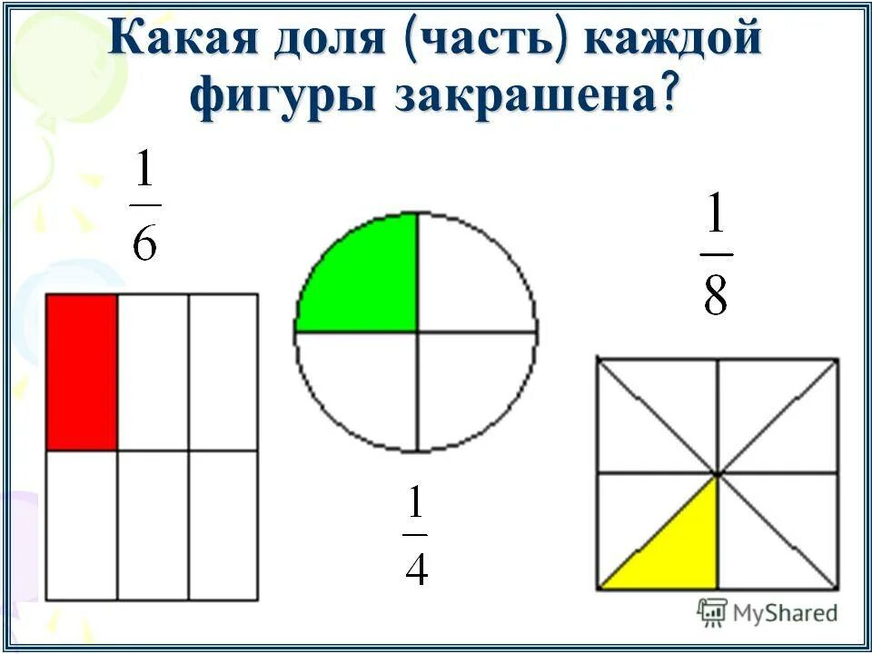 Одна вторая от одной четвертой. Доли и дроби 3 класс школа России. Доли 3 класс школа России. Фигуры поделенные на доли. Доли рисунок.