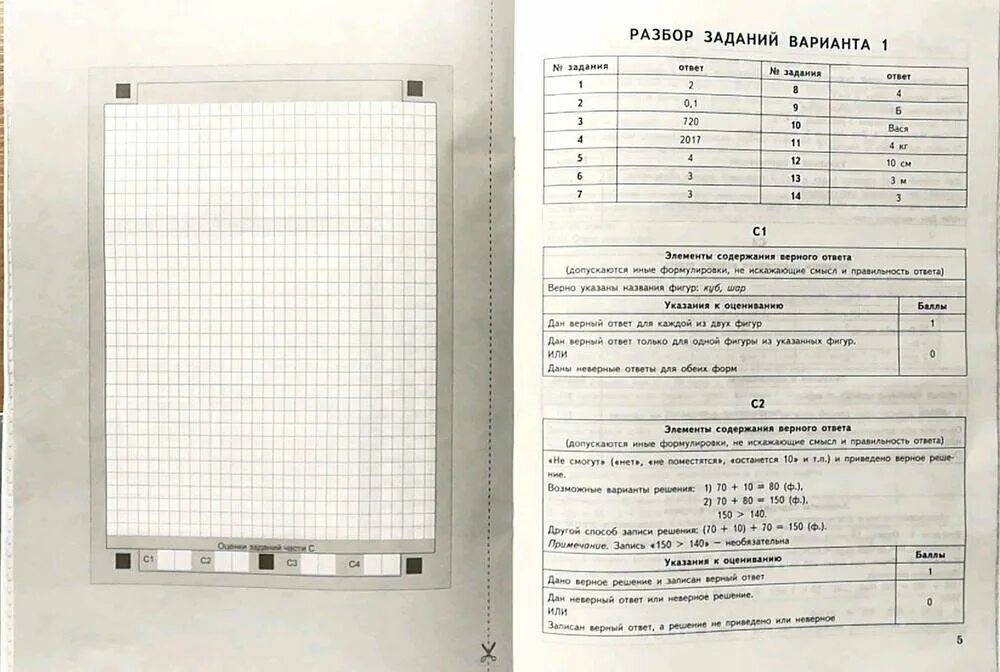 4 класс русский фгос итоговая работа. Ответы на задания. Математика ВСОКО 3 класс типовые задания. Математика итоговая работа Рыбак. Ответы по математике ВСОКО 1 класс.