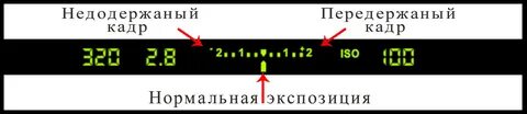 4000 секунд