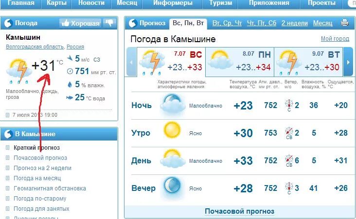 Погода в сасово на неделю гисметео. Погода Камышин на месяц. Погода Камышин на неделю. Гисметео Верхнеяркеево на 2 недели. Погода в Камышине на месяц.