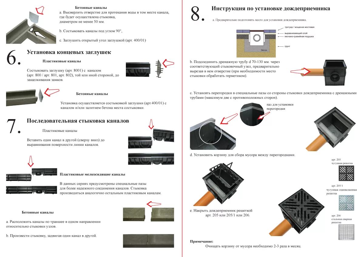 Соединение 1 канал