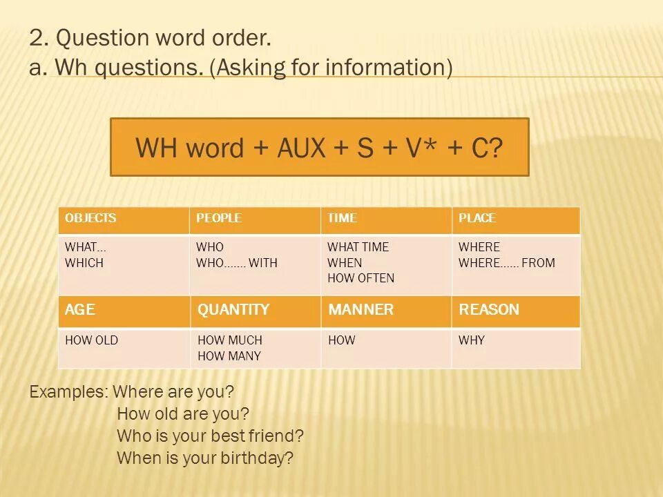 3 word order in questions. Word order in questions. Special questions Word order. Question Words Word order. WH questions Word order.