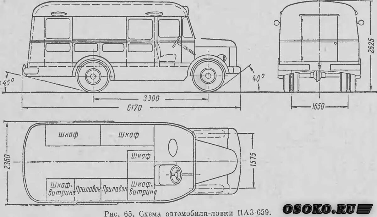 Размеры автобуса паз