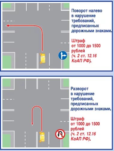 Несоблюдение знаков штраф. За поворот налево штраф налево. Штраф за нарушение предписывающего знака поворот налево. Поворот налево в нарушение требований знаков. Движение прямо штраф