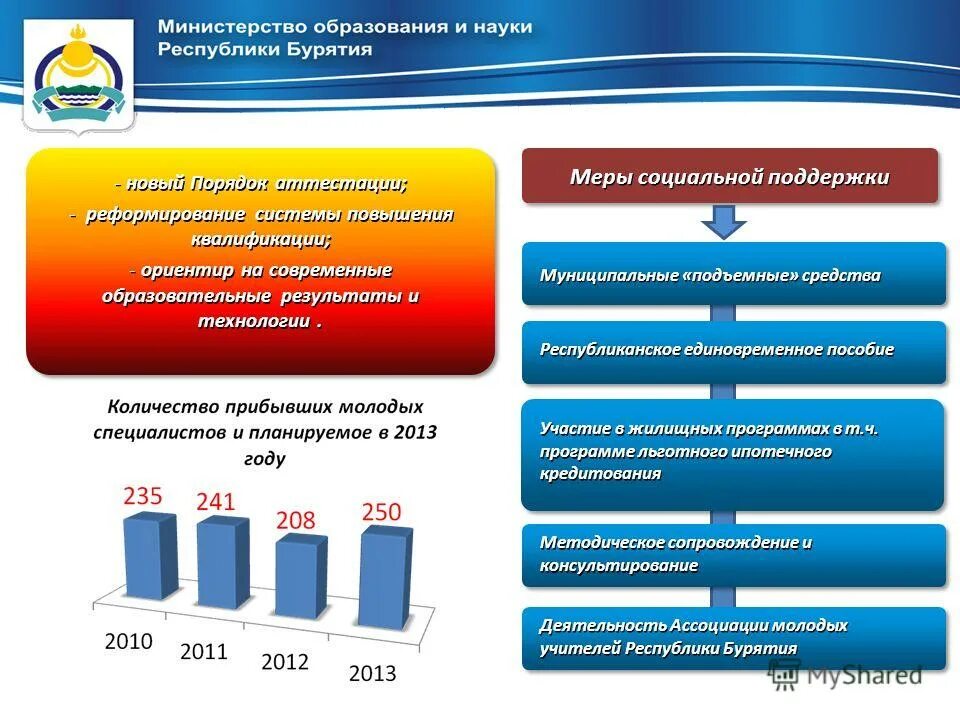 выплата за участие в выборах. потерять жильё. работа в уик и основная работа. задачи фонда. оплата организаторам егэ.